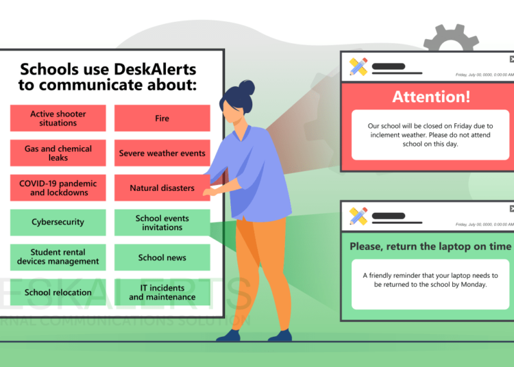School Text Alert System