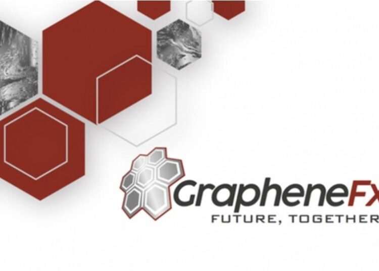 Graphene FX: A Competent Forex Broker