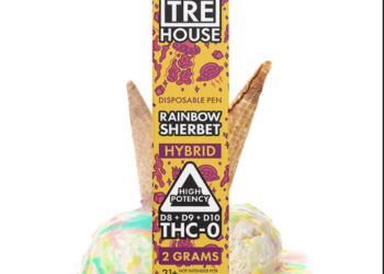 What Is Delta 8? Five Things You Must Know