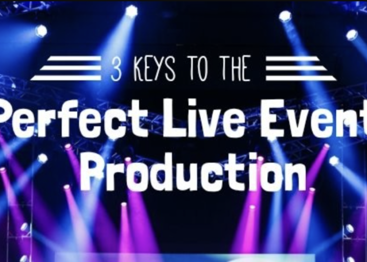 Important Components of a Successful Corporate Video