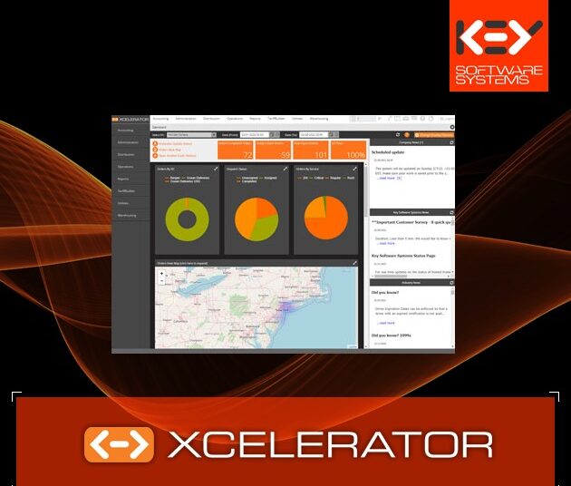 The Power of Efficiency: How Route Optimization Software Can Help You Streamline Your Delivery Processes