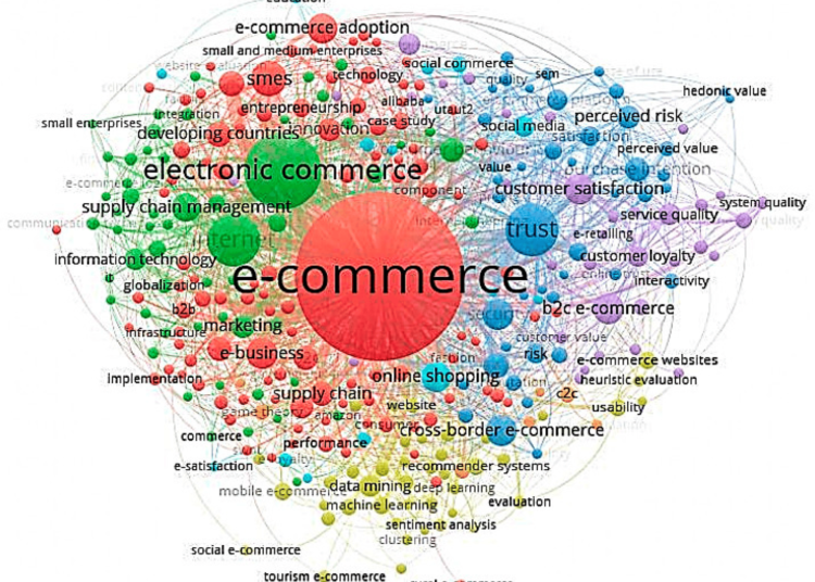 Instant Gratification: The Rise of Online Property Valuation in the UK